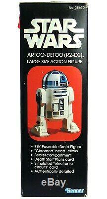 Vintage Kenner Star Wars Large 12 Artoo-Detoo R2-D2 Mint Sealed Box MISB AFA It