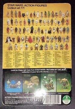 Vintage Star Wars 1983 Return Of The Jedi Wicket W. Warrick. 77 Back 71230