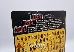 Vintage Star Wars? Anakin Skywalker? Last 17 Tri-logo Figure Moc E161