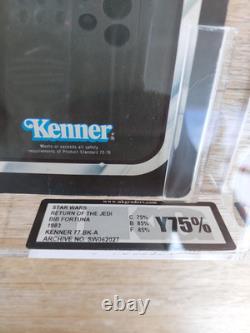 Moc Bib Fortuna Kenner 77 Back A Star Wars Vintage Noté Y75%